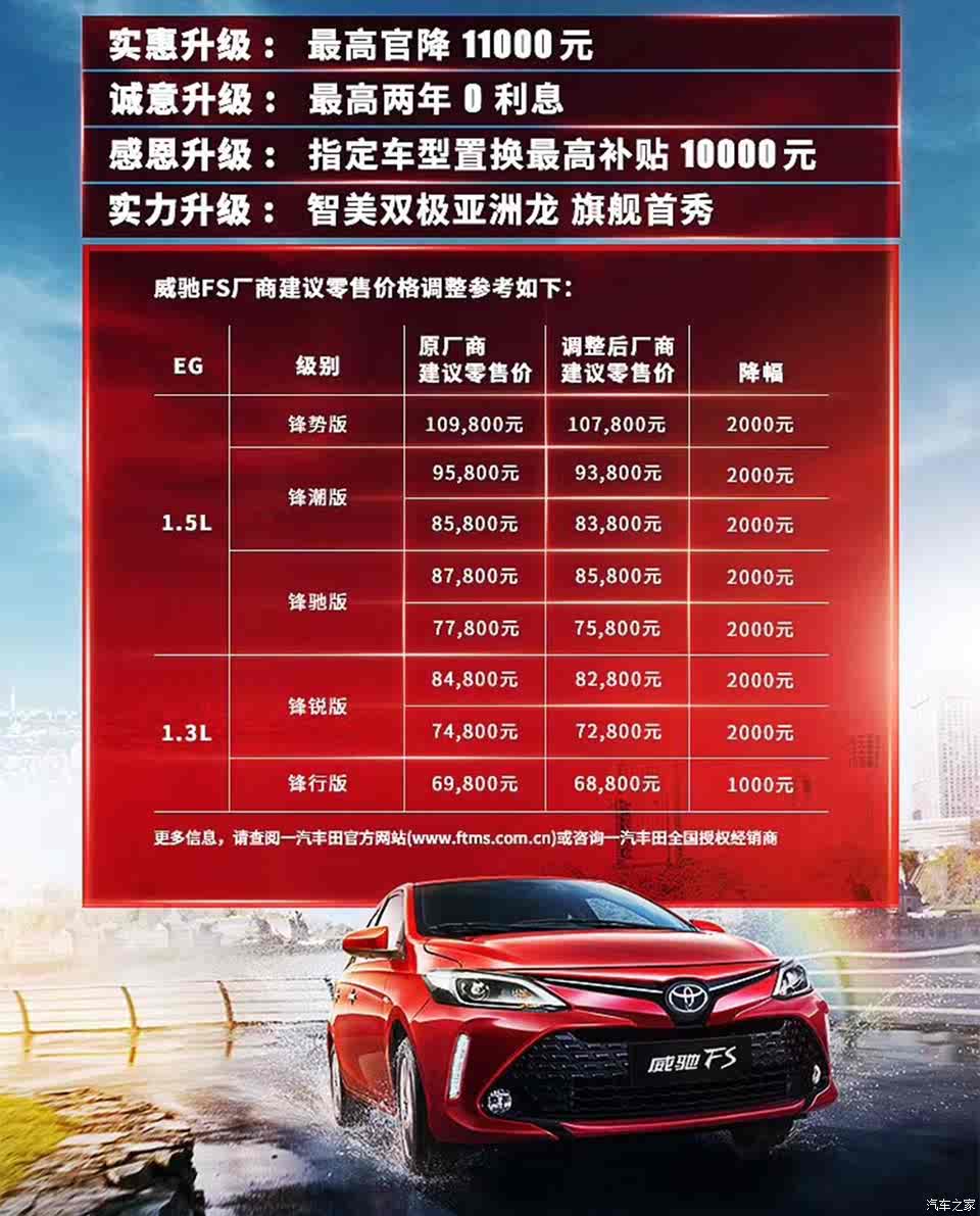 丰田最新优惠盛宴，不容错过的购车盛宴！