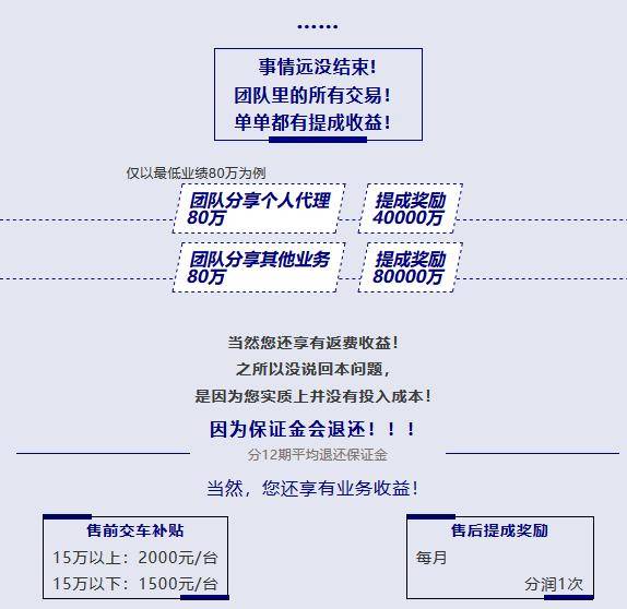 最新代理模式步骤指南详解
