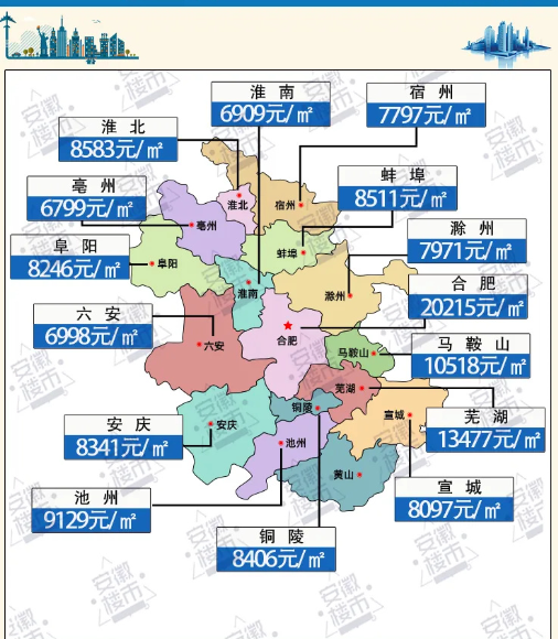 揭秘最新合肥房价动态,房价走势大揭秘✨