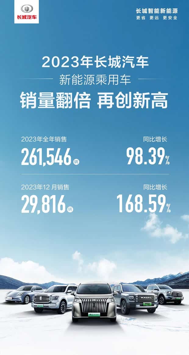 长城最新车型，时代标杆，未来展望之选