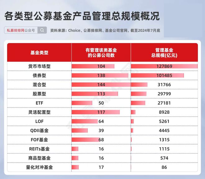 基金850013最新动态解析及市场走势分析