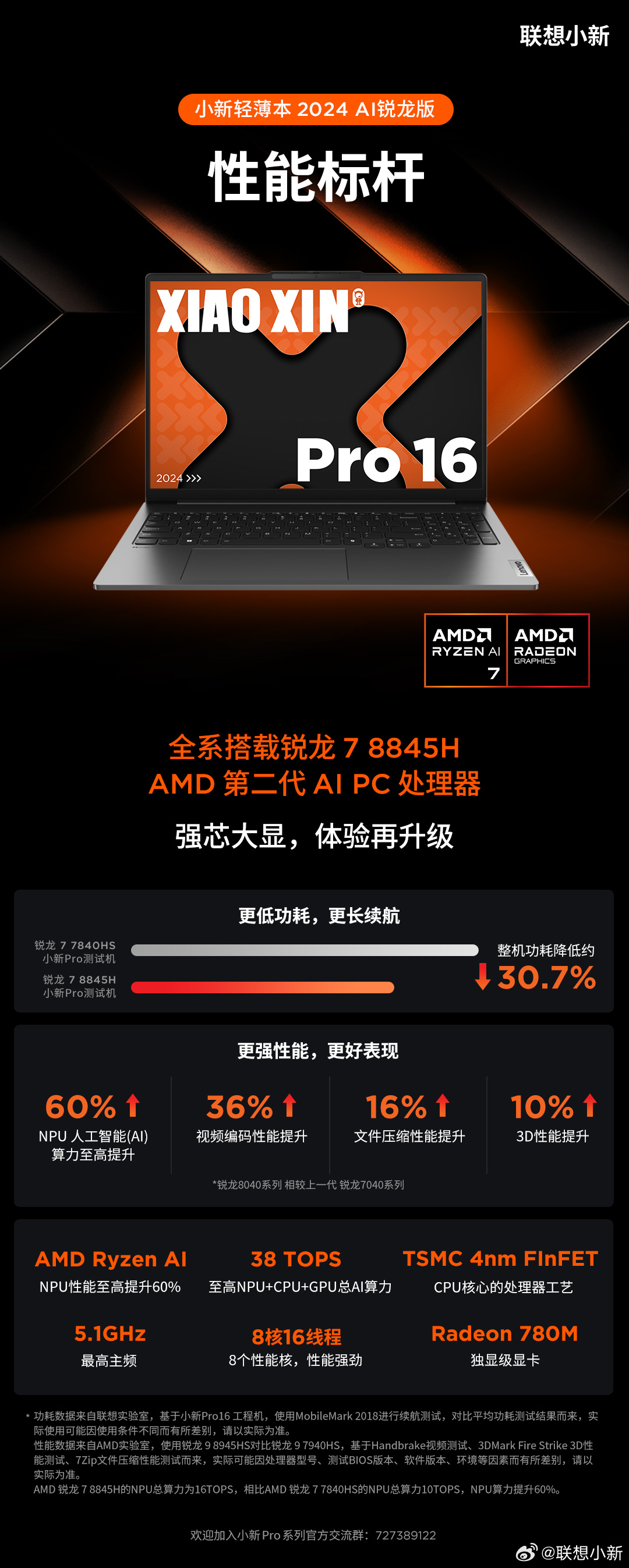 第522页