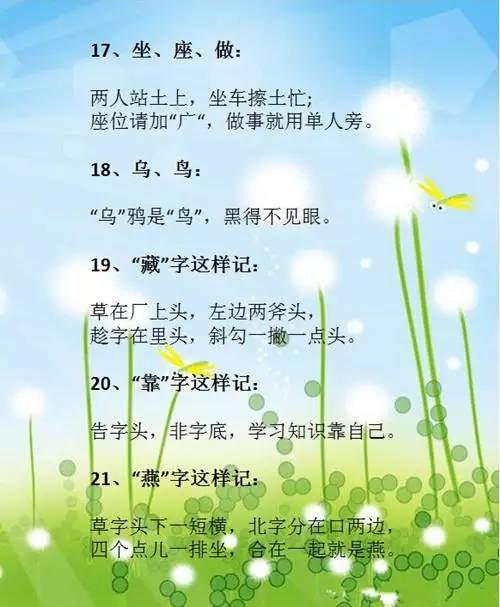 最新小学语文中的高科技产品介绍
