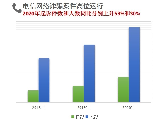 第514页