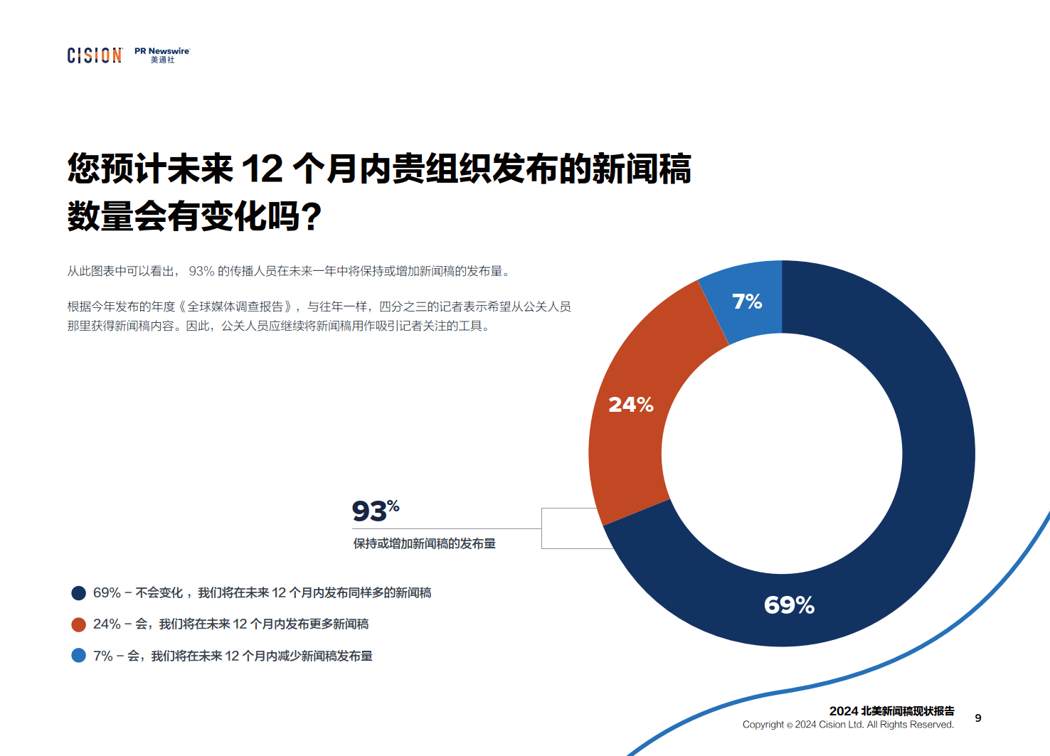 全球科技、经济与社会发展三大热点深度解析报告新发布