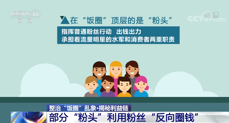 最新饭圈现象深度解析，多元视角探讨下的饭圈文化探讨