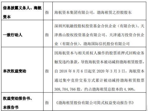 中原股票最新动态分析与市场走势探讨