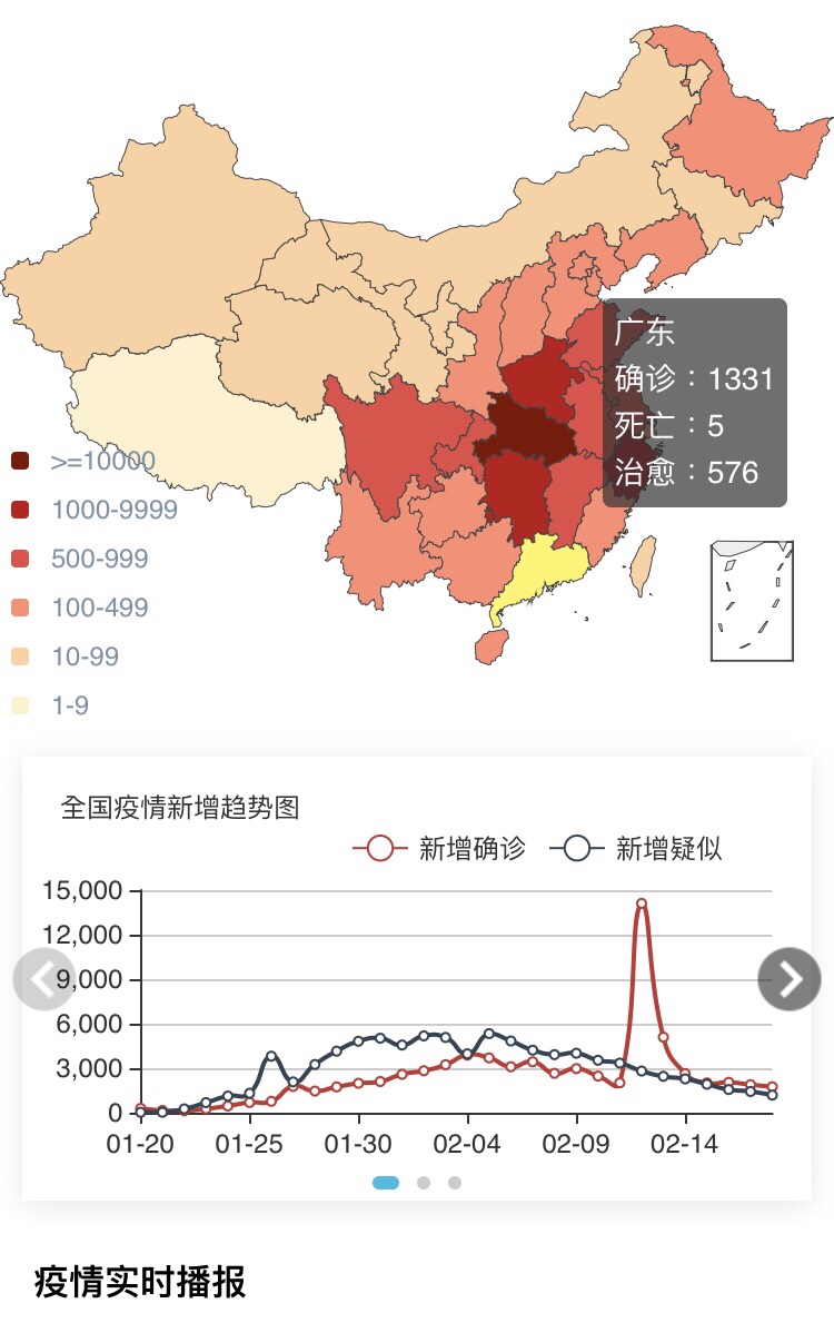 小城抗疫日常与温馨故事，病毒最新实况报道