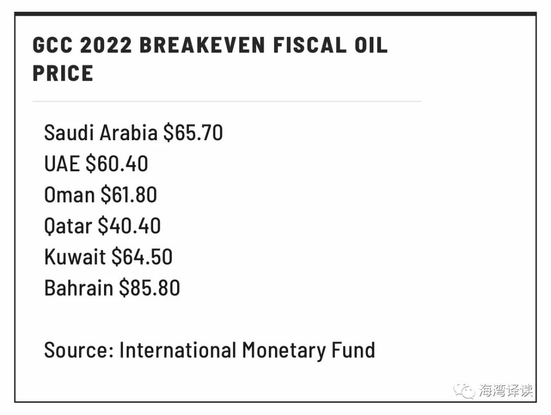 沙特最新报价动态揭秘,石油王国的价格策略与趋势分析