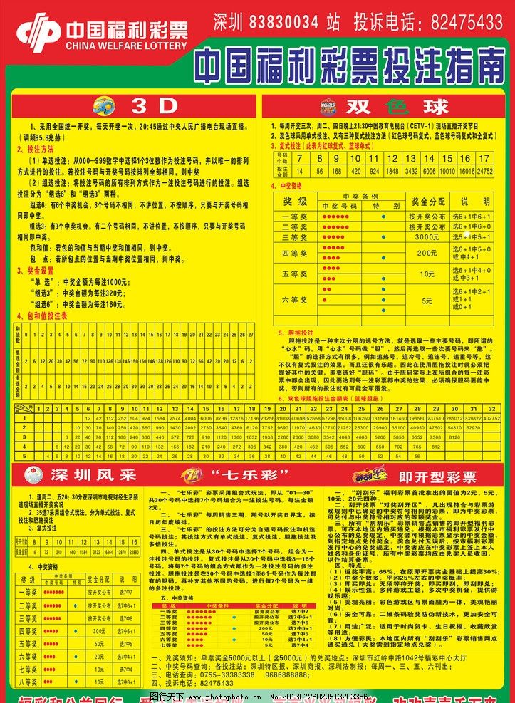 揭秘彩票最新动态，好运之门更新开启！