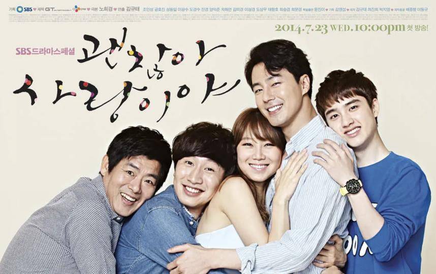 聚焦最新韩剧三大看点,情感、剧情与魅力角色解析