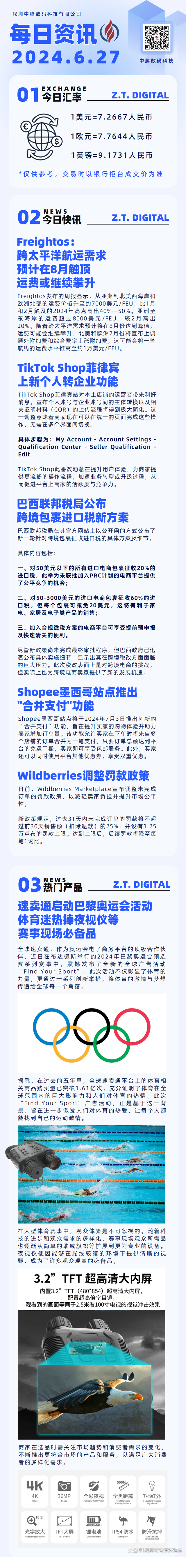 探索巴西，揭示其全新面貌
