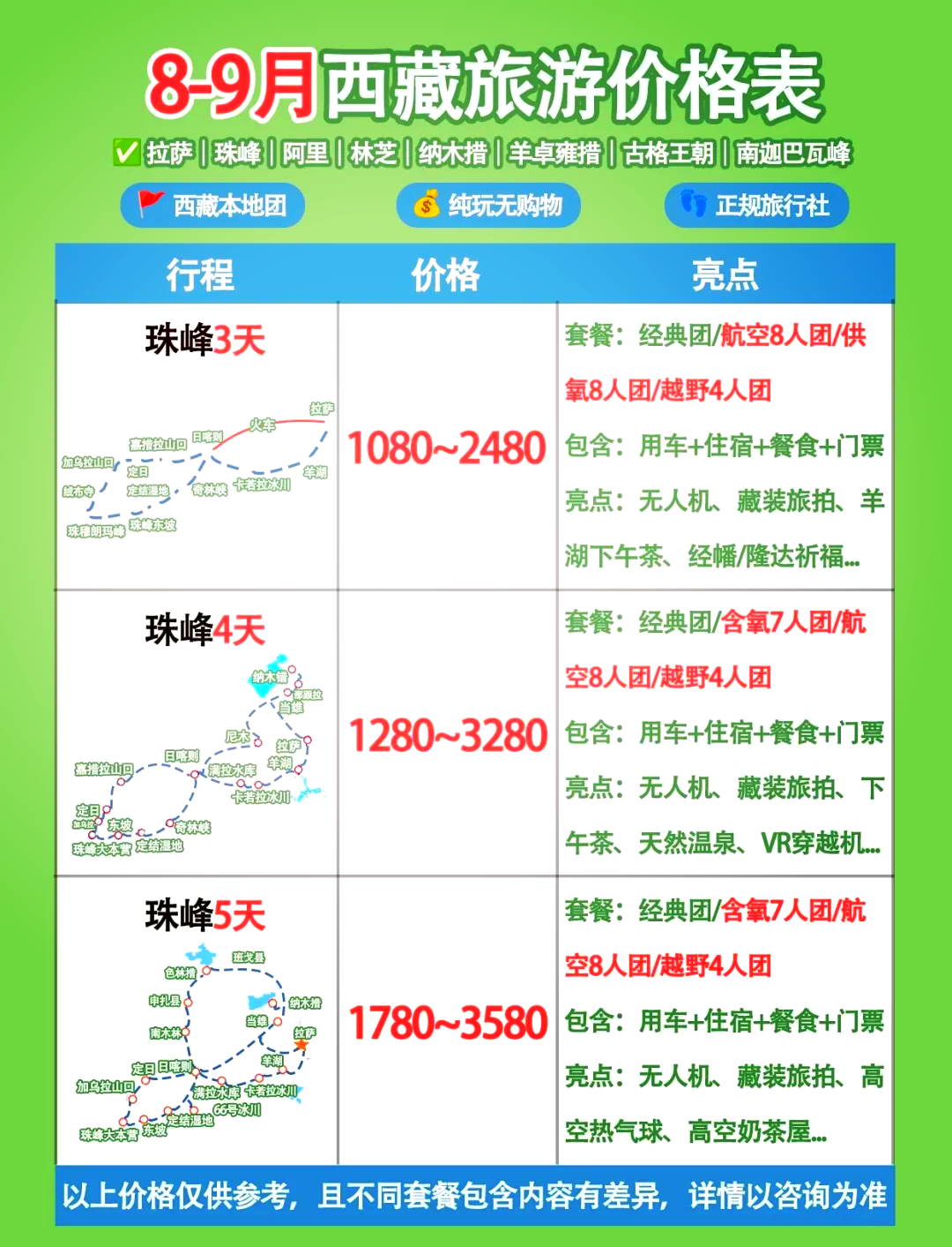 科技引领未来旅行体验——最新旅游报价发布