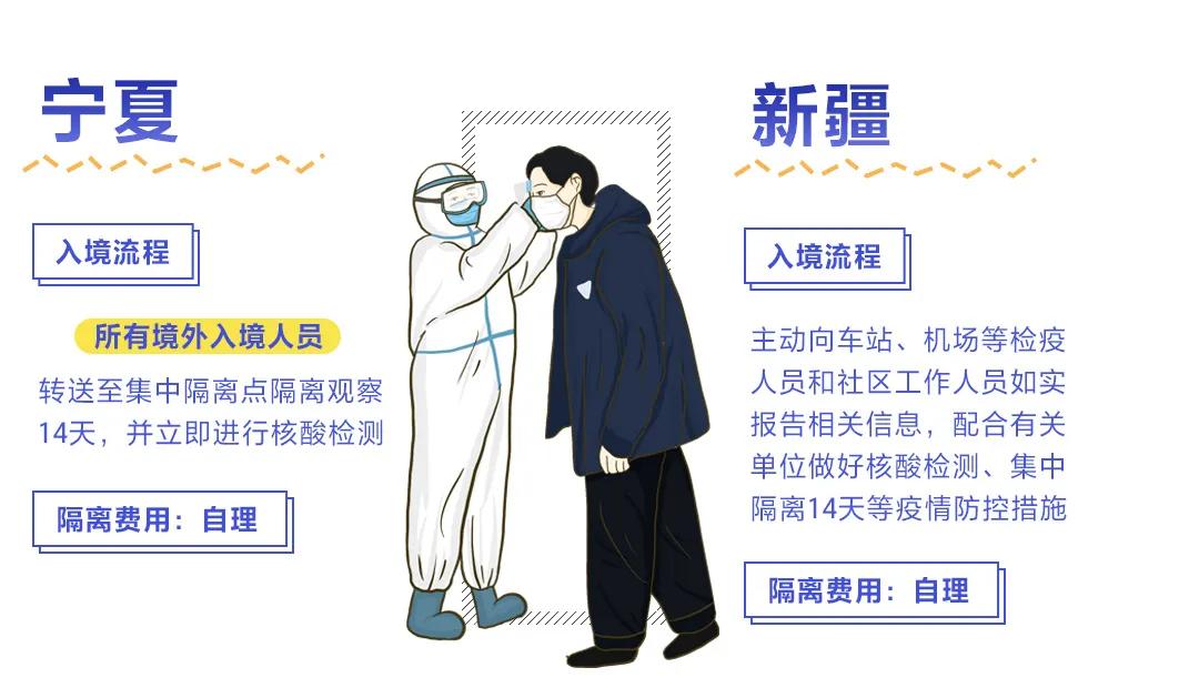 英国最新入境步骤指南详解