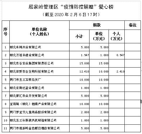 荆门疫情最新动态,变化中的力量与学习带来的自信与成就感
