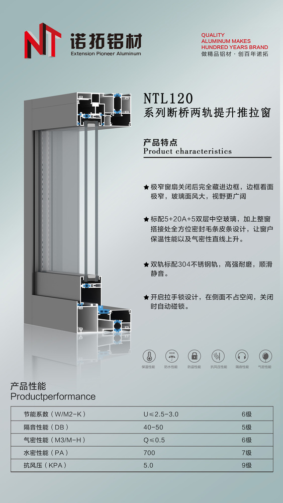 高科技重塑生活，体验前沿推拉窗时代的新潮流