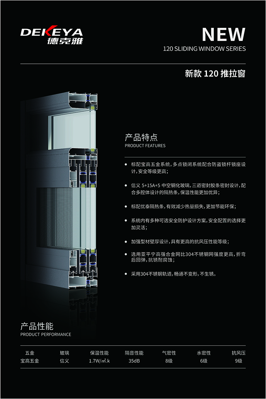 高科技重塑生活,体验前沿推拉窗时代的新潮流