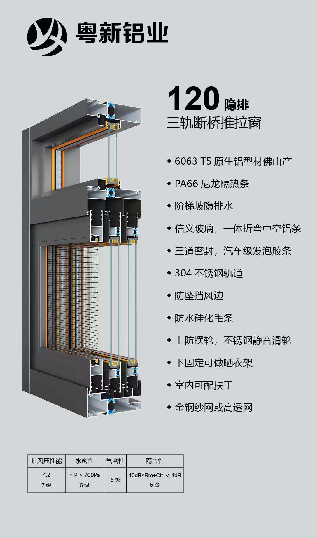 高科技重塑生活,体验前沿推拉窗时代的新潮流