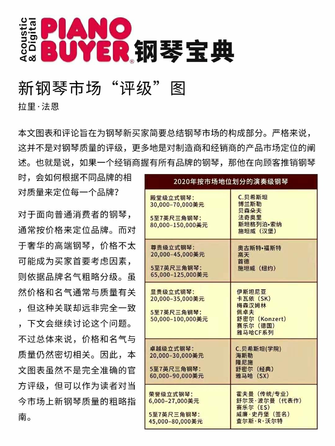 音乐与工艺的极致融合，最新极品钢琴赏析
