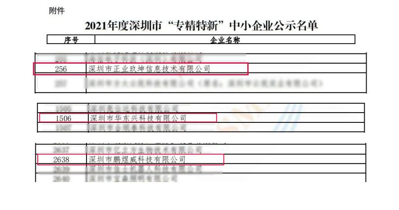正业科技日常趣事概览