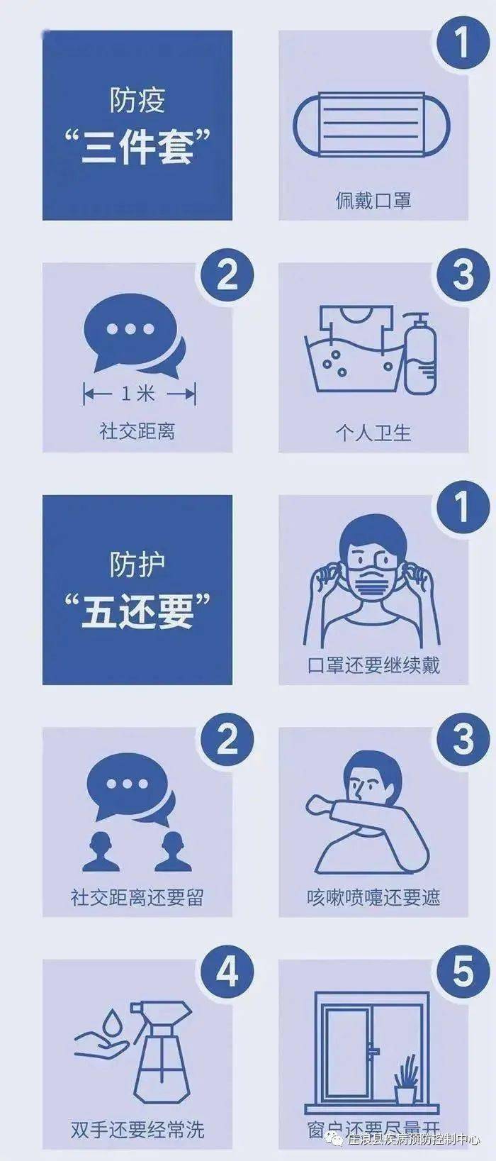 庄浪最新疫情动态及观点论述