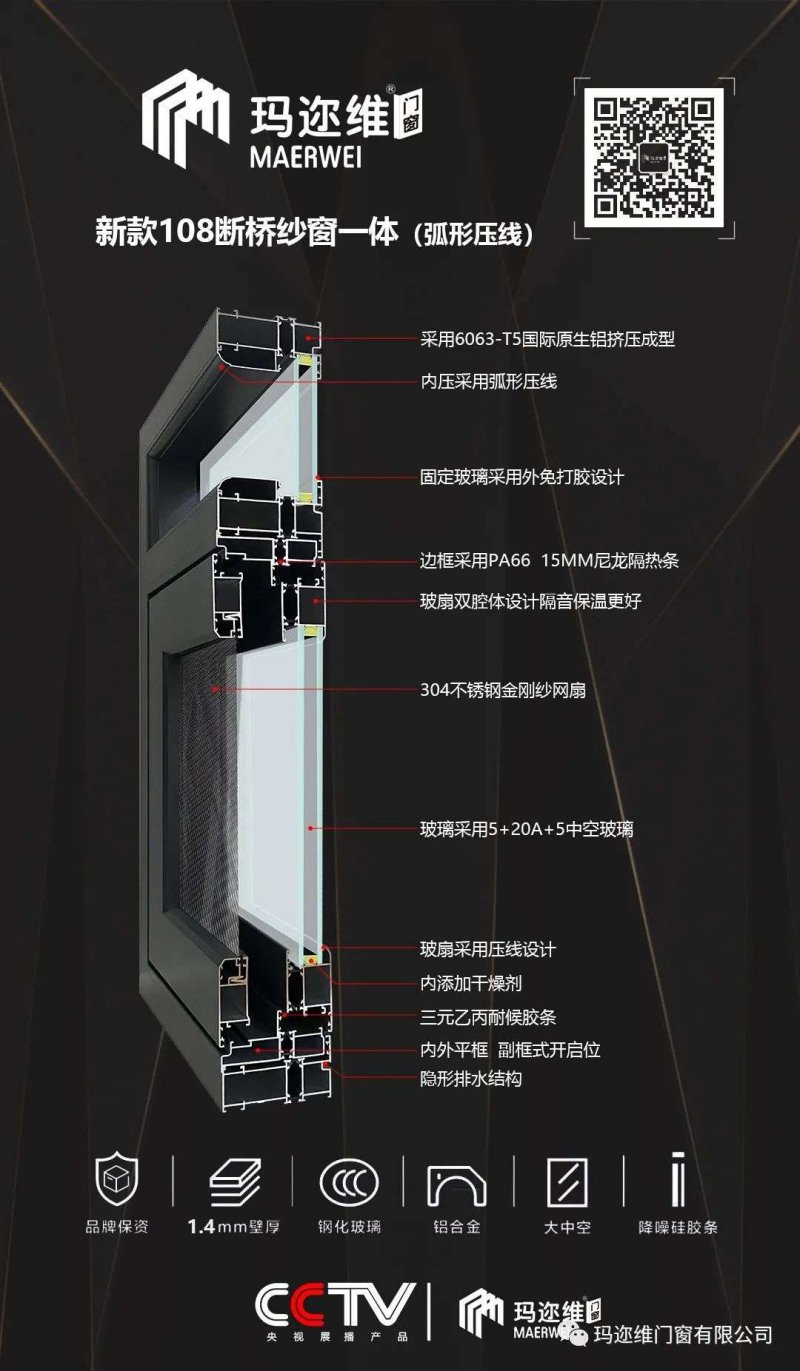 最新门窗产品,开启变化之窗,自信成就未来新篇章