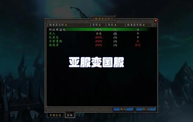 最新亚服,背景、重大事件与时代地位的时代印记