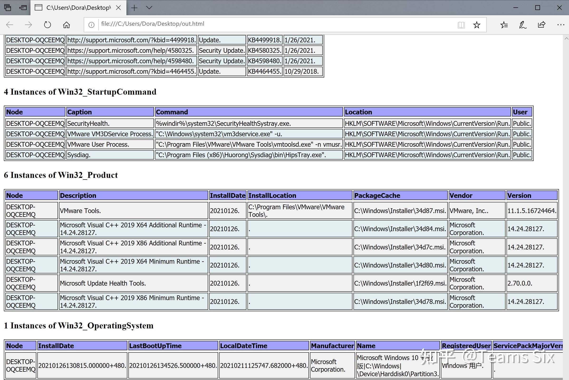 探索前沿科技里程碑事件,FCW最新链接分享