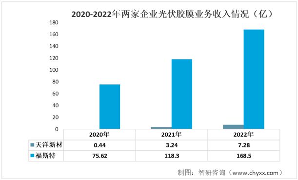 天洋集团最新现状,与自然美景的诗意融合之旅