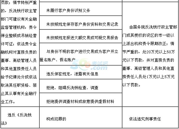银行最新法规深度解读,影响及重要性探讨