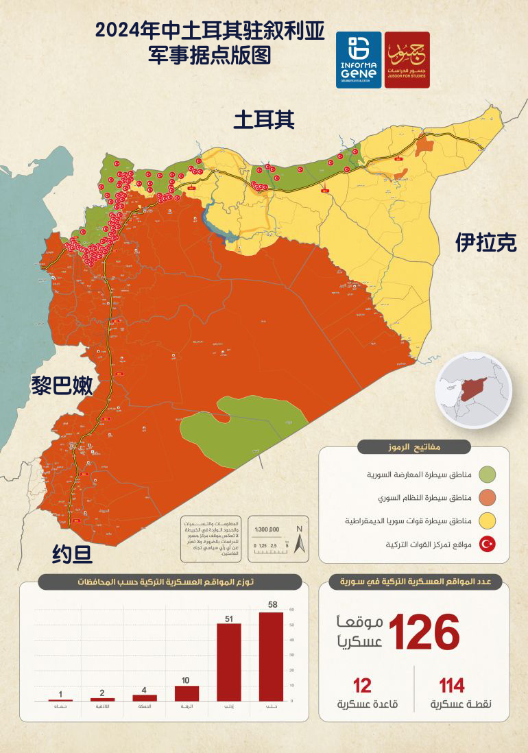 叙土俄最新战事动态与小巷深处的独特风味
