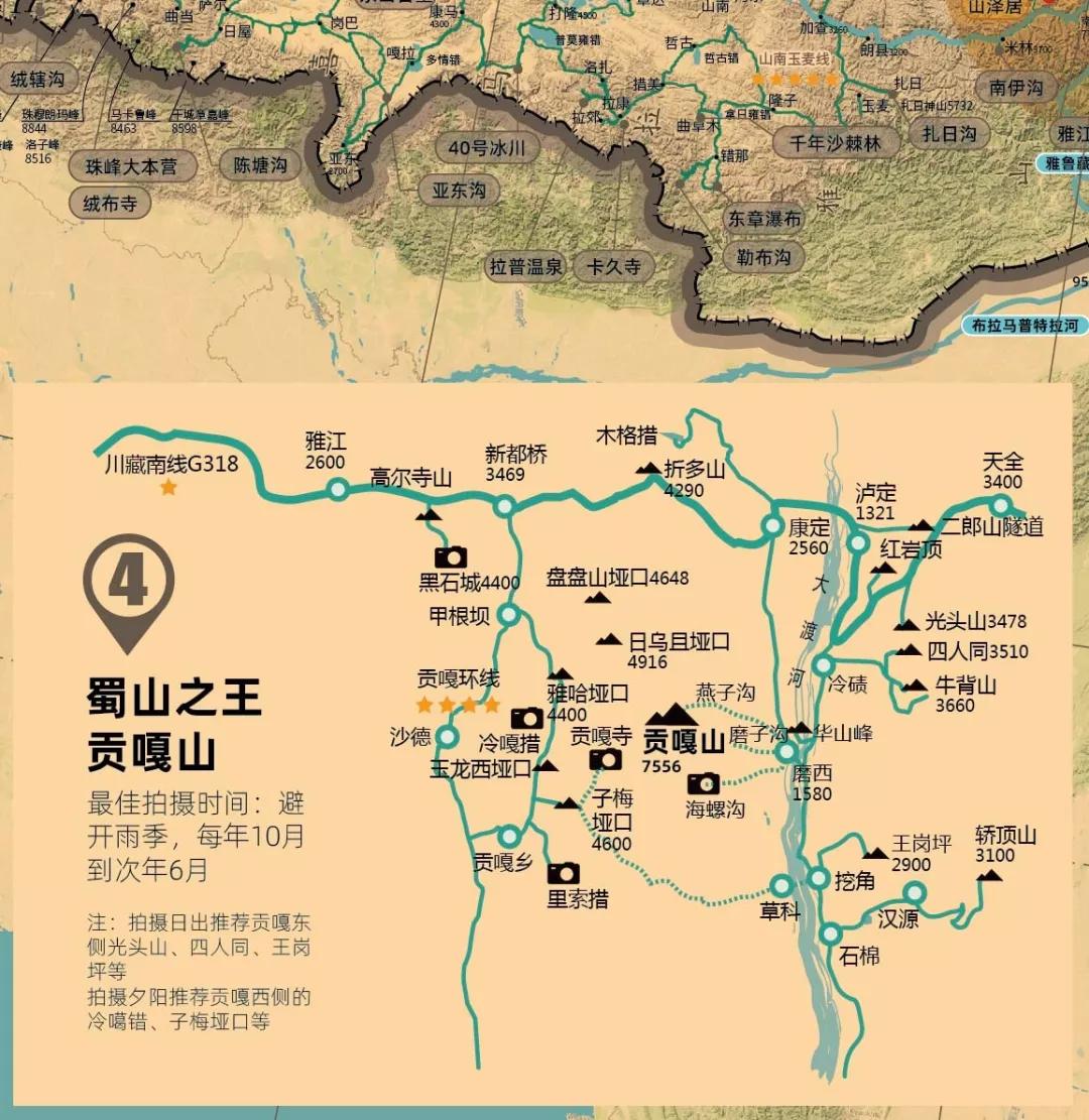 物联网设备研发 第421页