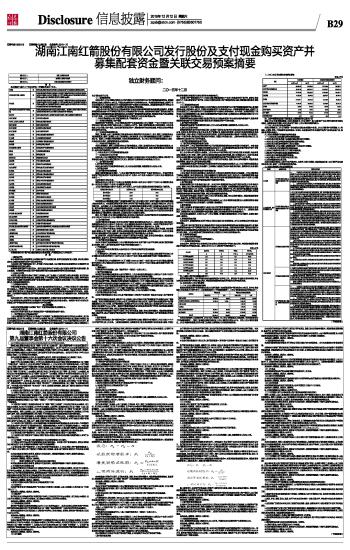江南红箭最新公告揭秘，重磅消息与未来发展展望展望