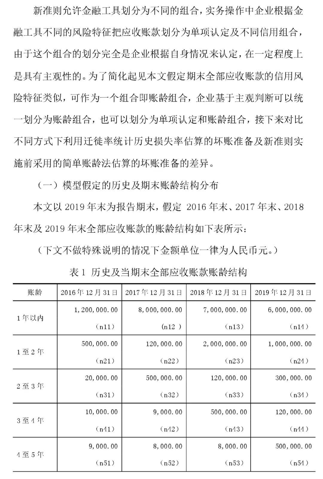 最新坏账准备计提比例探究,金融领域的影响与地位分析