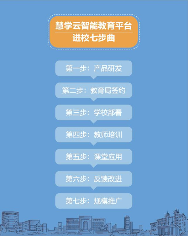 分豆教育最新行情深度解读与分析