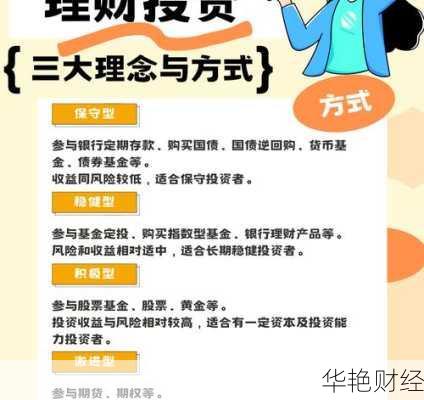 物联网设备研发 第404页