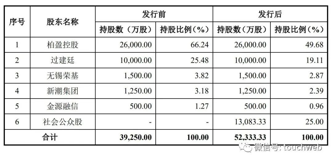 宜诚兑付最新动态更新，最新情况分析