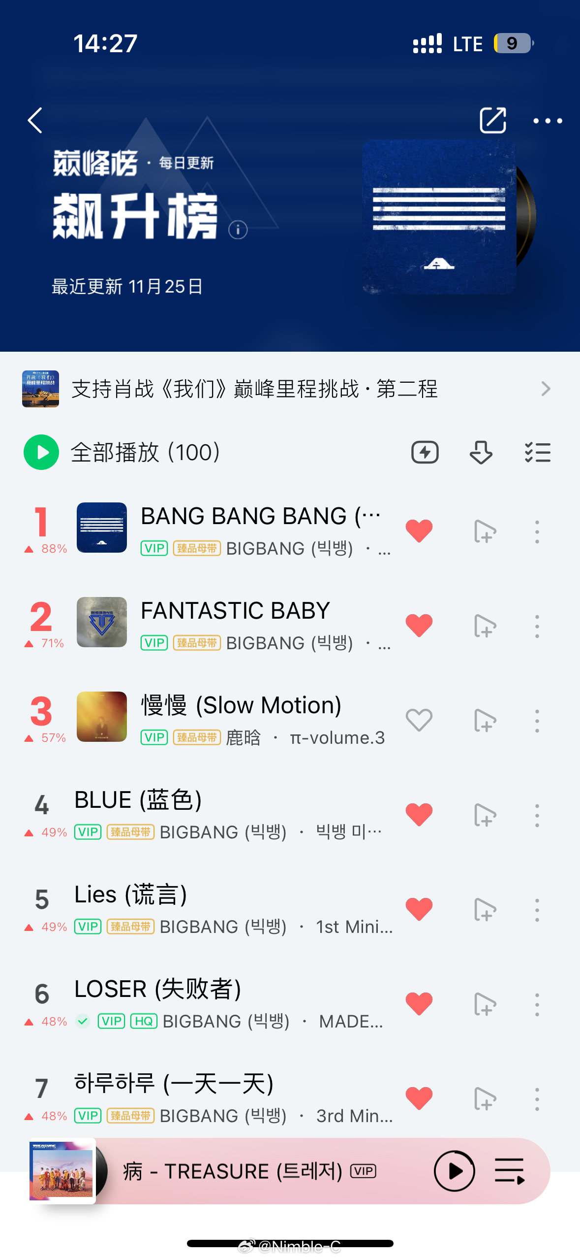 物联网设备研发 第400页