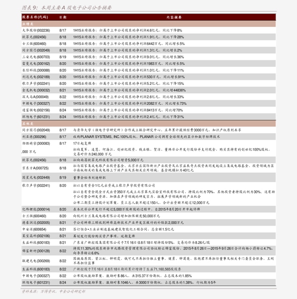 PP聚丙烯最新价格动态，小巷深处的独特小店魅力探寻