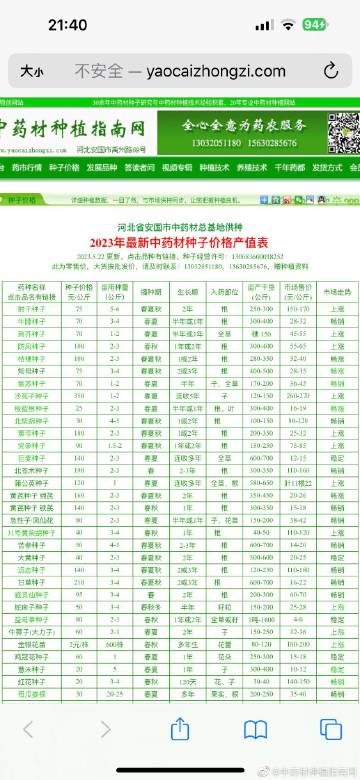 药厂药材种植订单最新趋势及行业前景展望