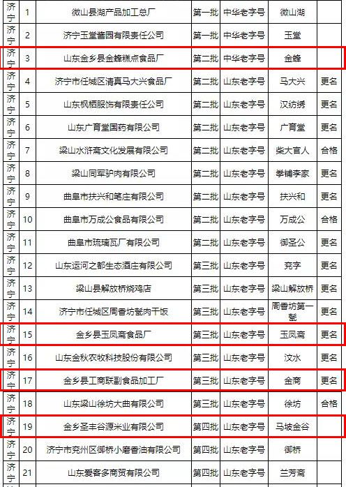 最新安利中国FC名单，详细步骤指南及加入指南揭秘