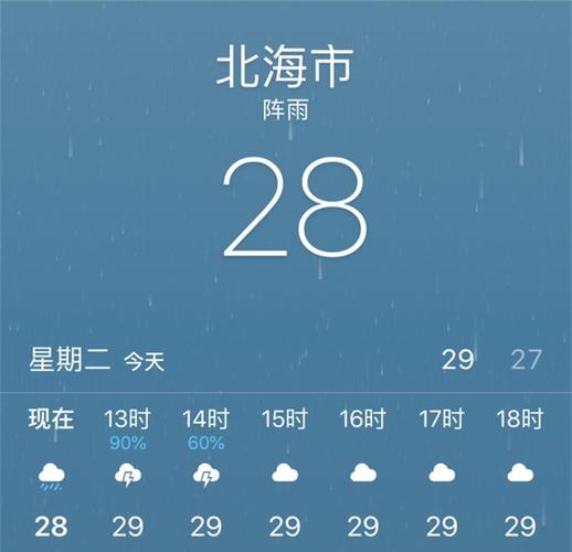 北海最新天气预报，探寻自然美景之旅，寻找内心的宁静与平和