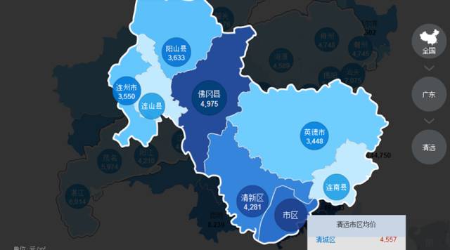 清远市区房价最新动态更新🏠💡
