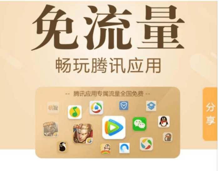 最新大王卡免流范围，时代的宠儿福利详解