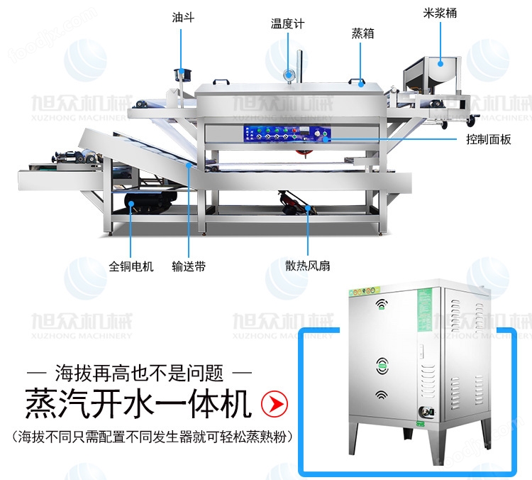 最新型河粉机探索自然美景,寻找内心平静之旅