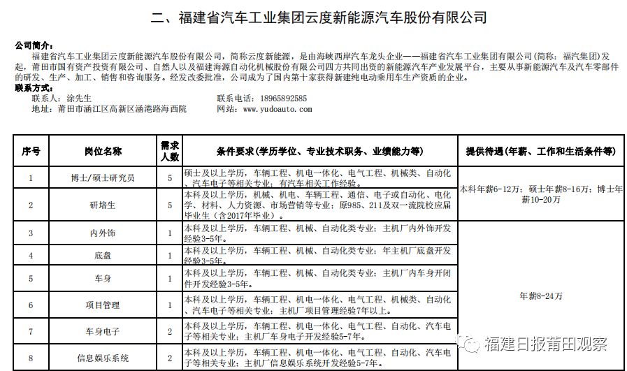 莆田市最新司机招聘,职业新机遇,时代的召唤