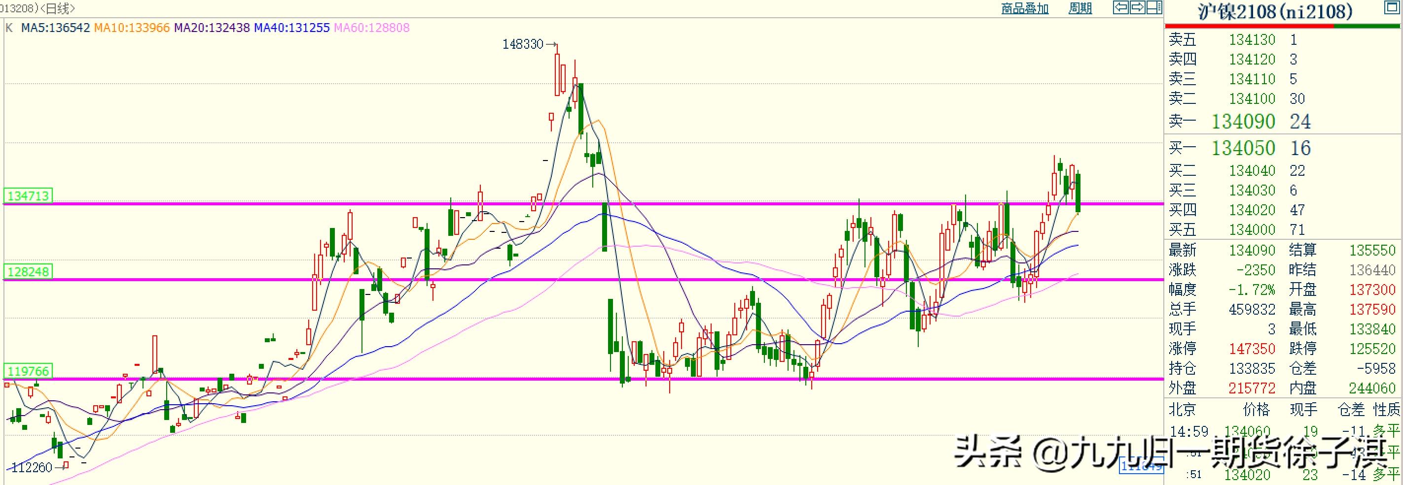 大豆期货最新动态，小巷深处的豆香背后的市场秘密