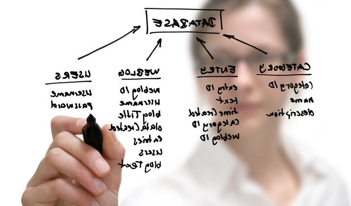 PC加拿大算法最新揭秘，领先一步掌握未来科技趋势的秘诀！