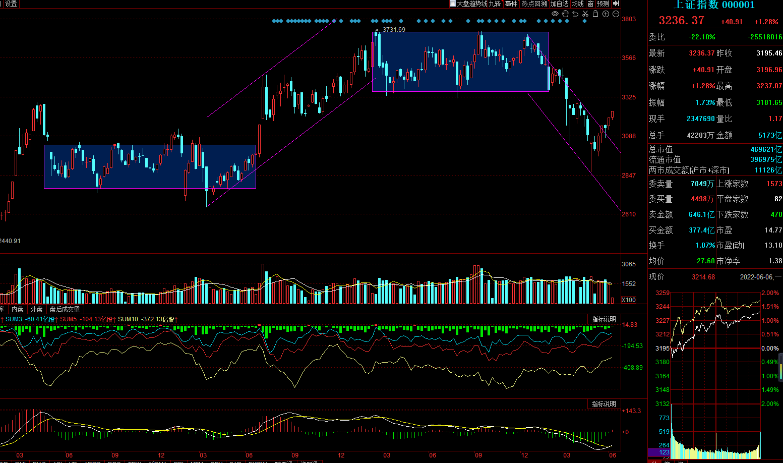 金牛社区恒指最新资讯,时代背景下的金融脉搏动态