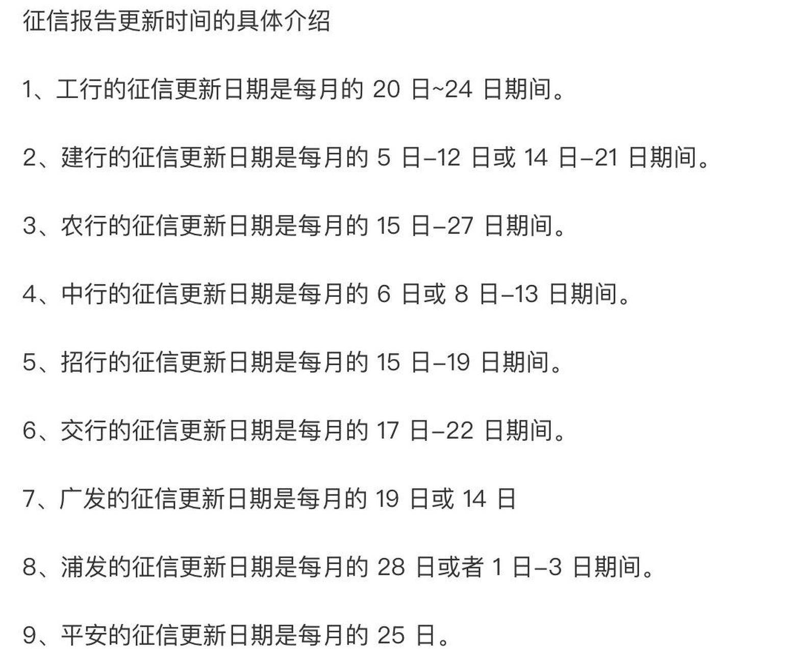 最新征信系统更新周期深度解读，每月几号更新征信？